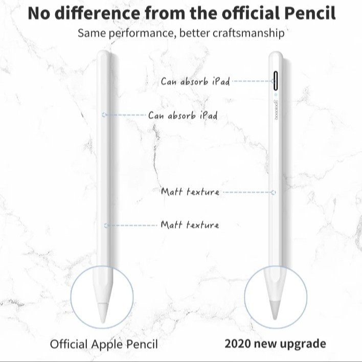 stylus pen Rechargeable 2nd Gen Acrite Stylus Pen