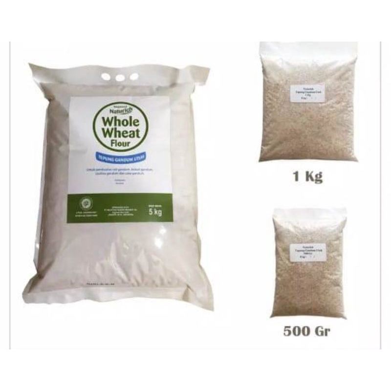 

Tepung Gandum Bogasari (Per 1kg)