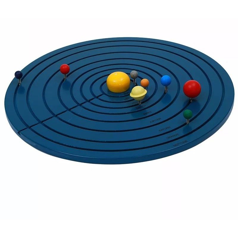 Solar System