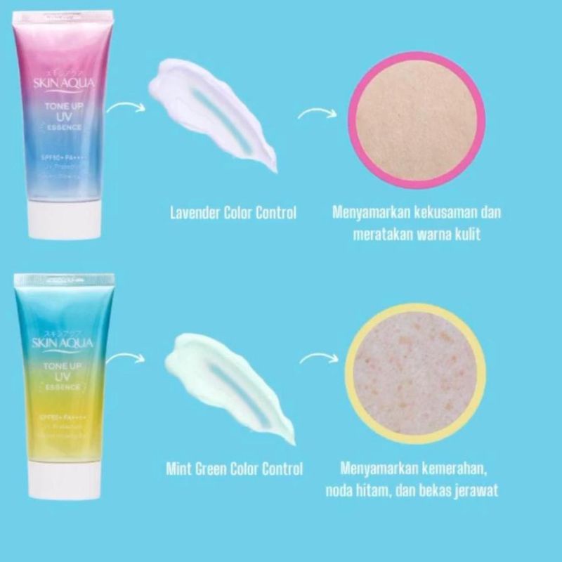 READY SKIN AQUA UV SUNSCREEN ALL VARIANT 40gr