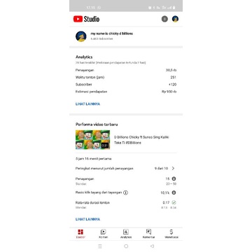 Channel Youtube 6,4k sub monet sepaket adsense pin beda gmail
