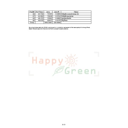 Happy Green Carrot Seed Essential Oil - Minyak Biji Wortel Murni