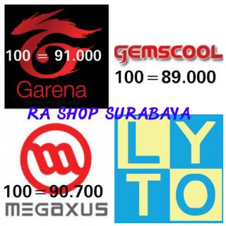 Voucher Game Online Unipin 50k Dan 100k Shopee Indonesia