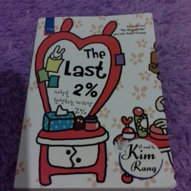 Novel the last 2 %