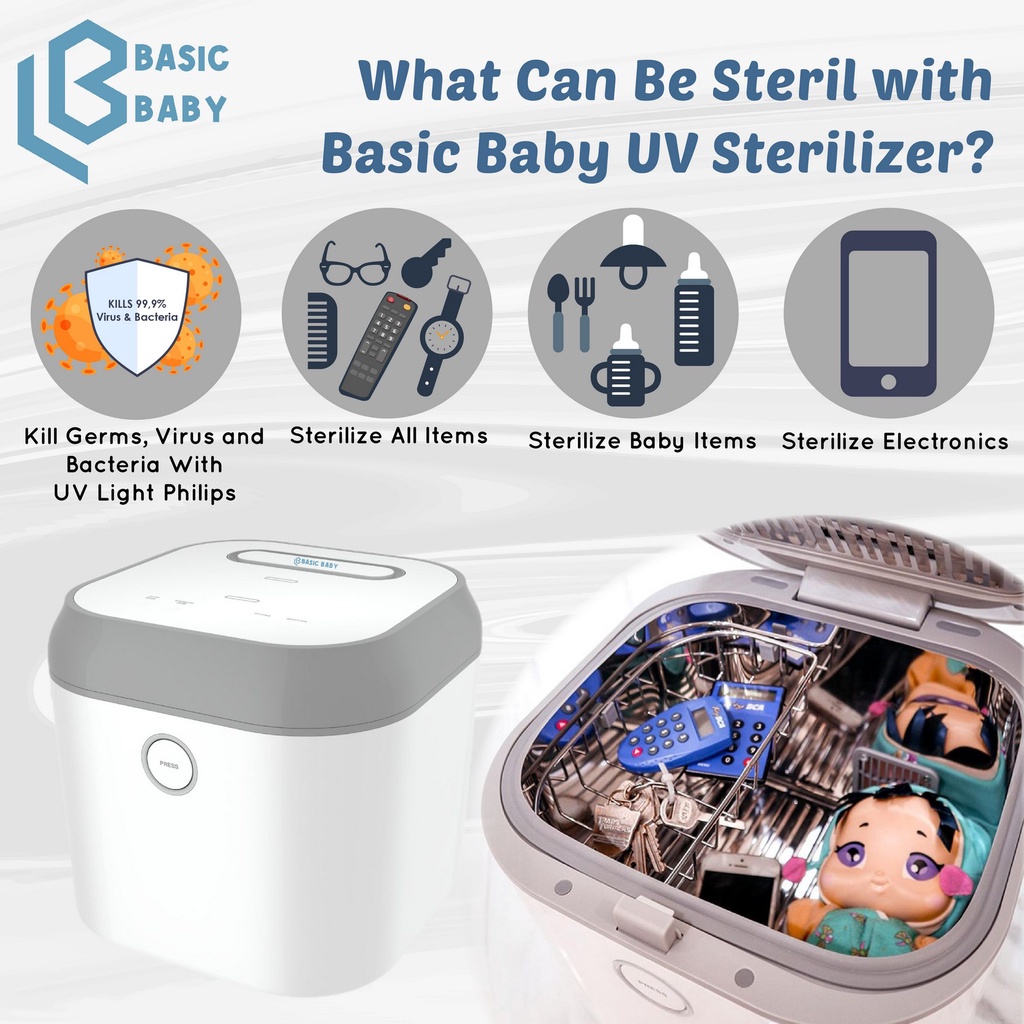 BASIC BABY BOX MULTI FUNCTIONAL UV STERILIZER - STERIL BOTOL UV BAYI (Mesin Steril UV untuk Botol Susu Perlengkapan Bayi dengan Dryer Sterilisasi)