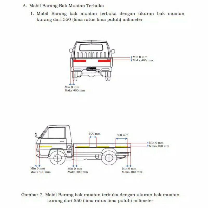 Stiker Reflektor 45 meter x 5cm / Stiker Pemantul Cahaya Mobil bak , Truk , Motor