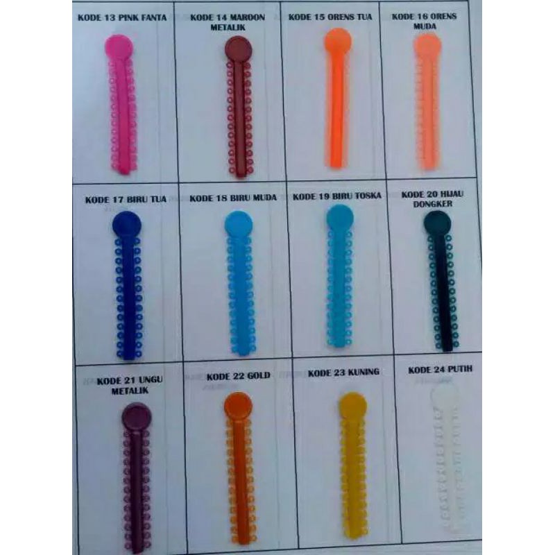 Ecer karet behel motif