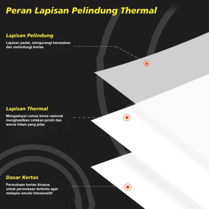 Kertas Sticker Thermal Label Barcode Premium UK 100x150mm Isi 300 pcs