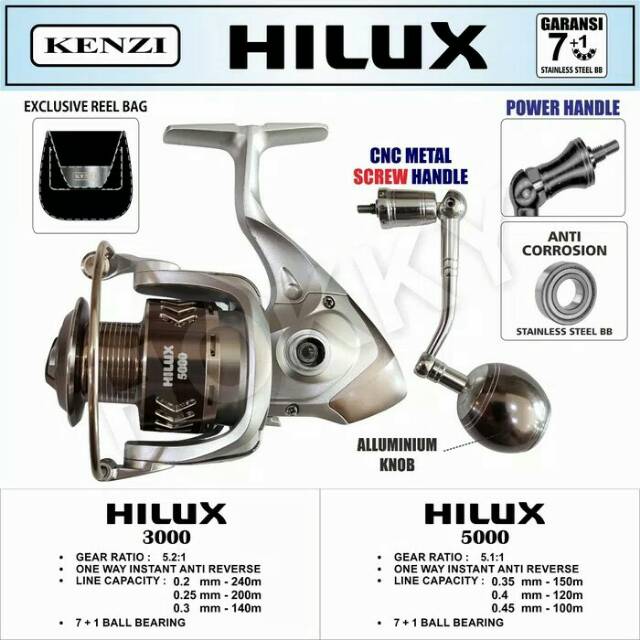 Rell kenzi HILUX 3000 /RELL GULUNGAN PANCING