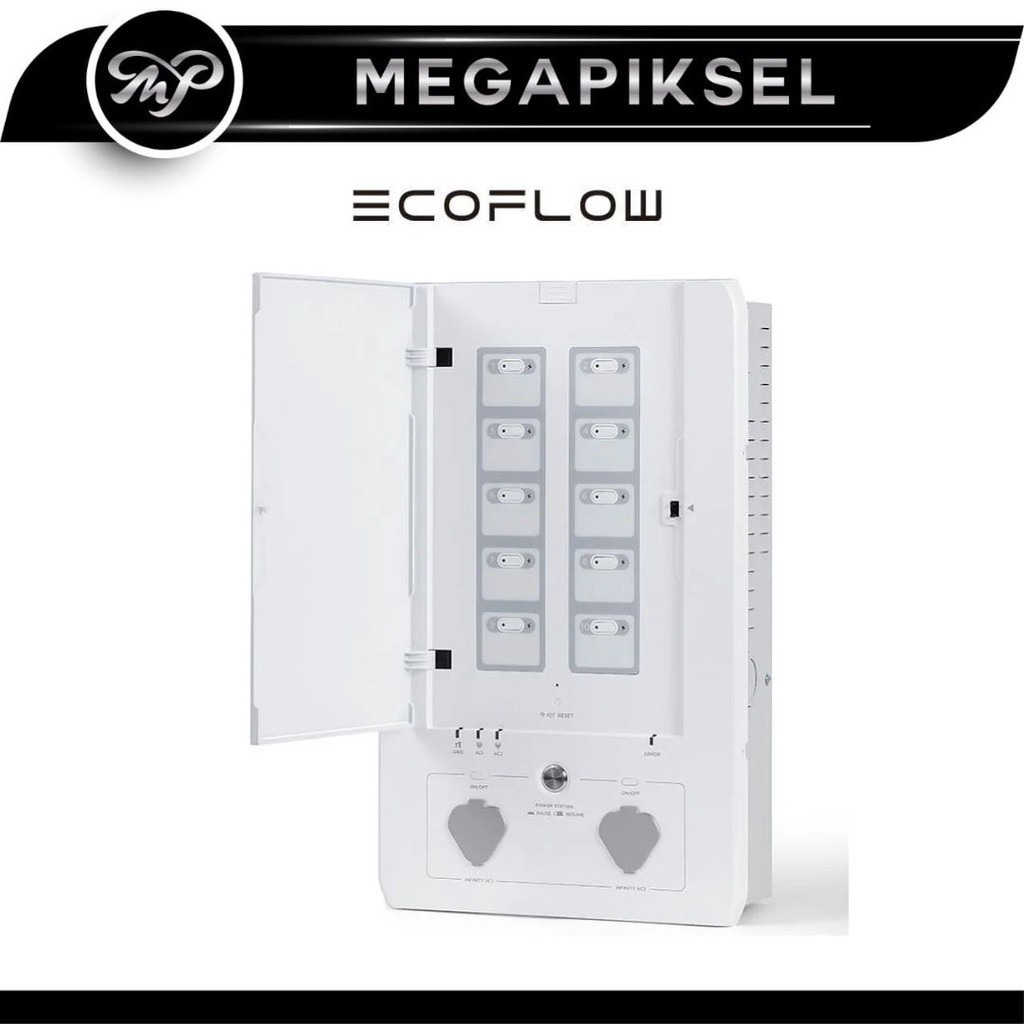 EcoFlow Smart Home Panel