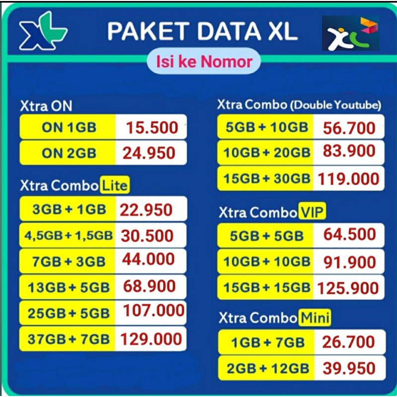 Injek Kuota PAKET Data XL Combo Lite / LTE MURAH.