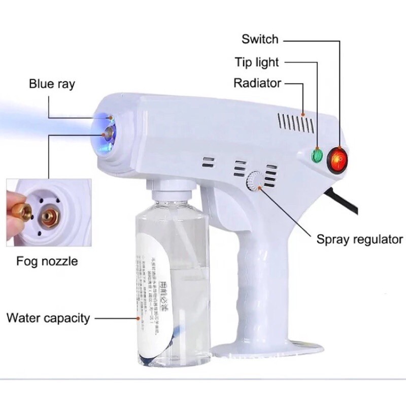 MESIN FOGGING gun DISINFEKTAN UAP FREE LIQUID LISTRIK MINI BLURAY ANION SPRAY GUN 1209 WATT UNTUK MOBIL