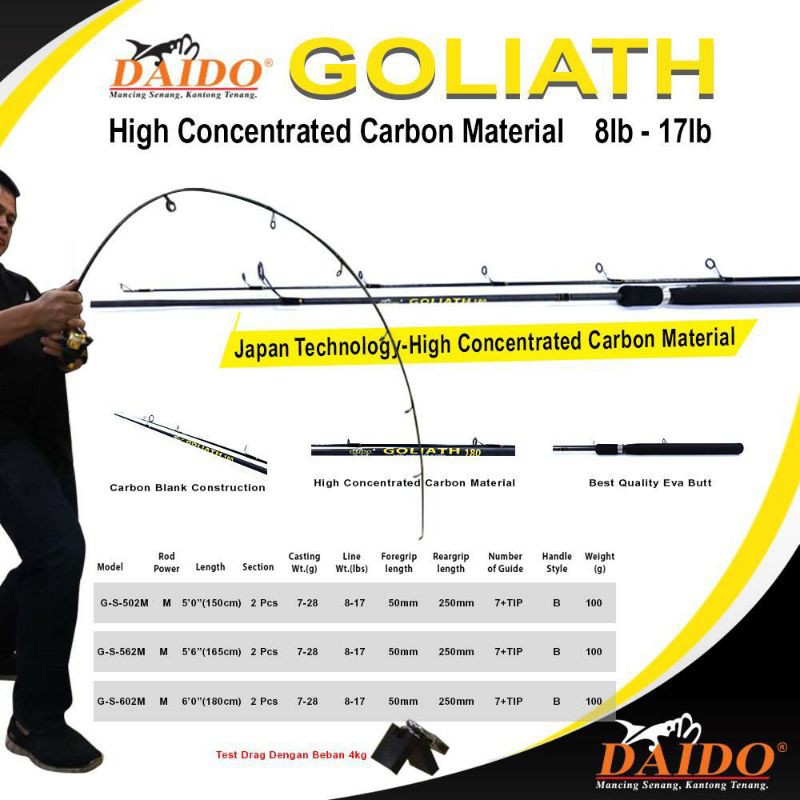 Joran Carbon Daido GOLIATH 165Cm