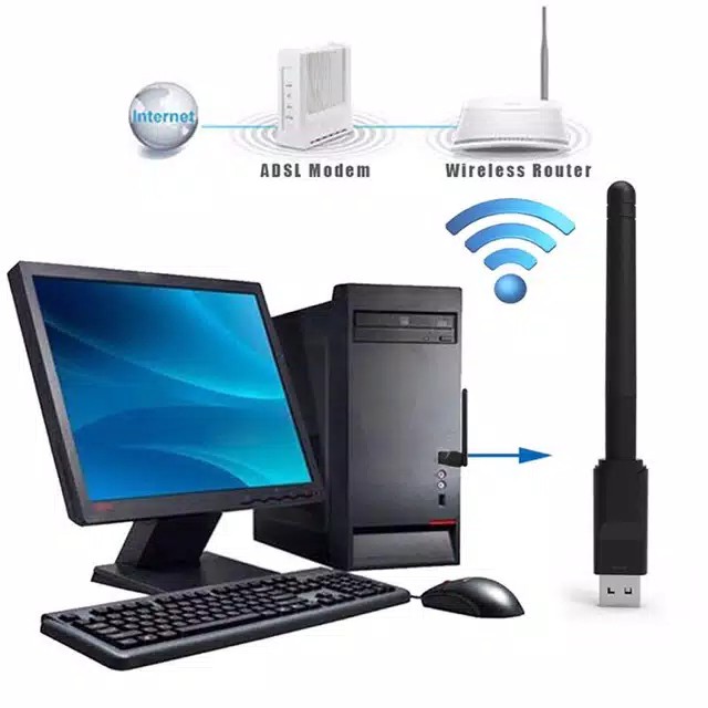 USB WiFi 150Mbps + ANTENA 150Mbps Wireless Adapter