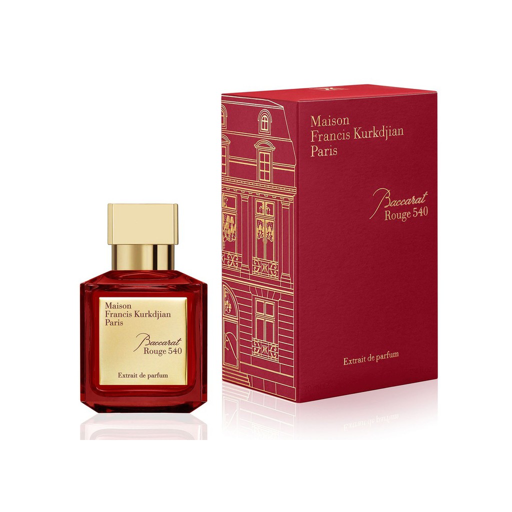 Dari Nagita Slavina Sampai Syahrini Ini 6 Parfum Mahal Artis Indonesia Bukareview