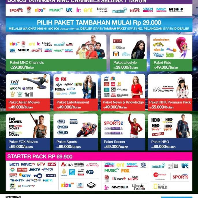 JUAL PUTUS MNC VISION - PARABOLA INDOVISION TANPA BAYAR IURAN BULANAN
