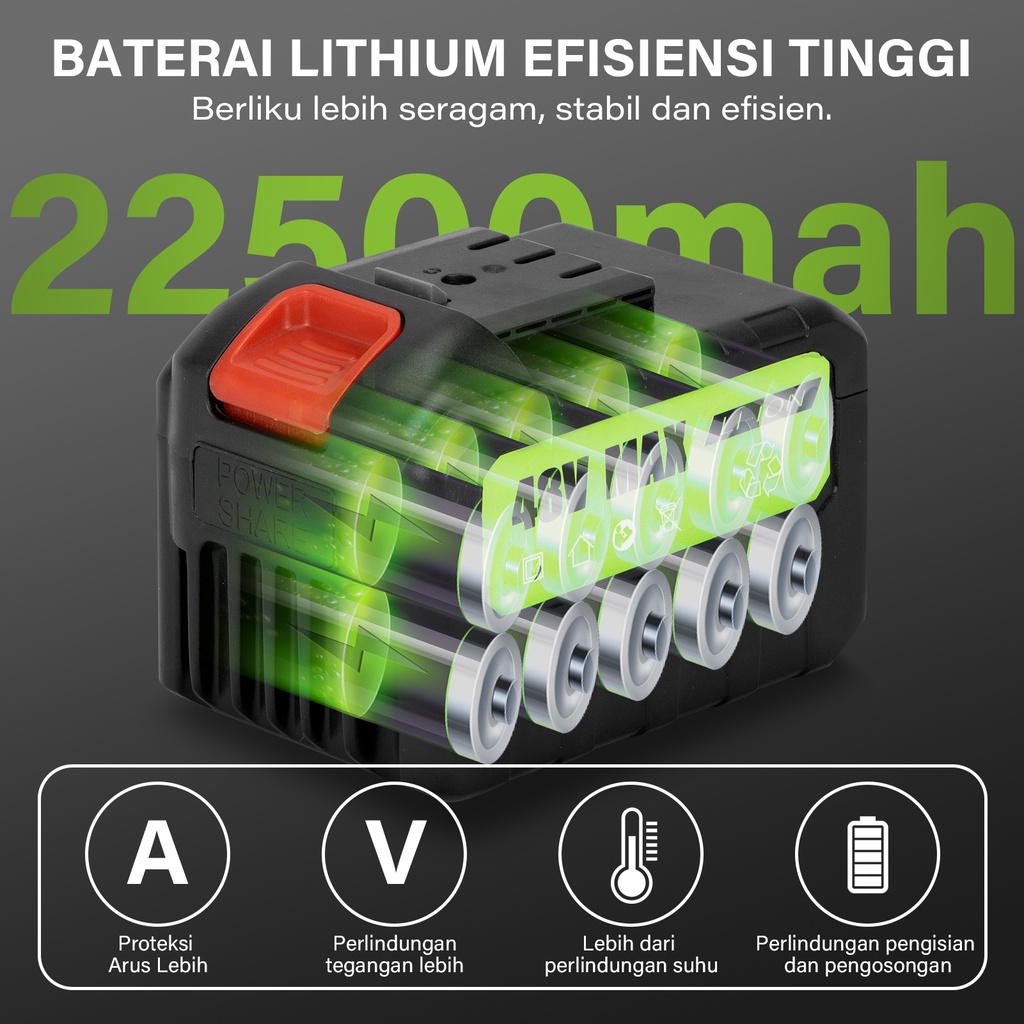 IXCE Mesin pemotong rumput 24V/36V/48V Multifungsi Listrik Rumah Tangga Mesin Pemotong Rumput Kecil Baterai Lithium Isi Ulang Mesin Pemotong Rumput Daya Tinggi Harga grosir bisa nego