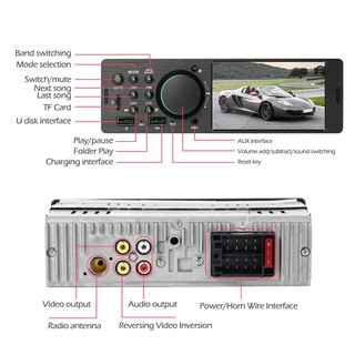 SWM 7805 1 DIN Car Stereo 4.1 inch Bluetooth USB RCA FM