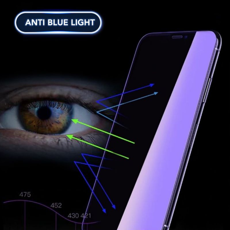 Tempered Glass Anti Blue Light Oppo A35 A55 A95 A36 A56 A76 A96 A57 A77 A97 Tempered Glass Anti Radiasi Full Layar