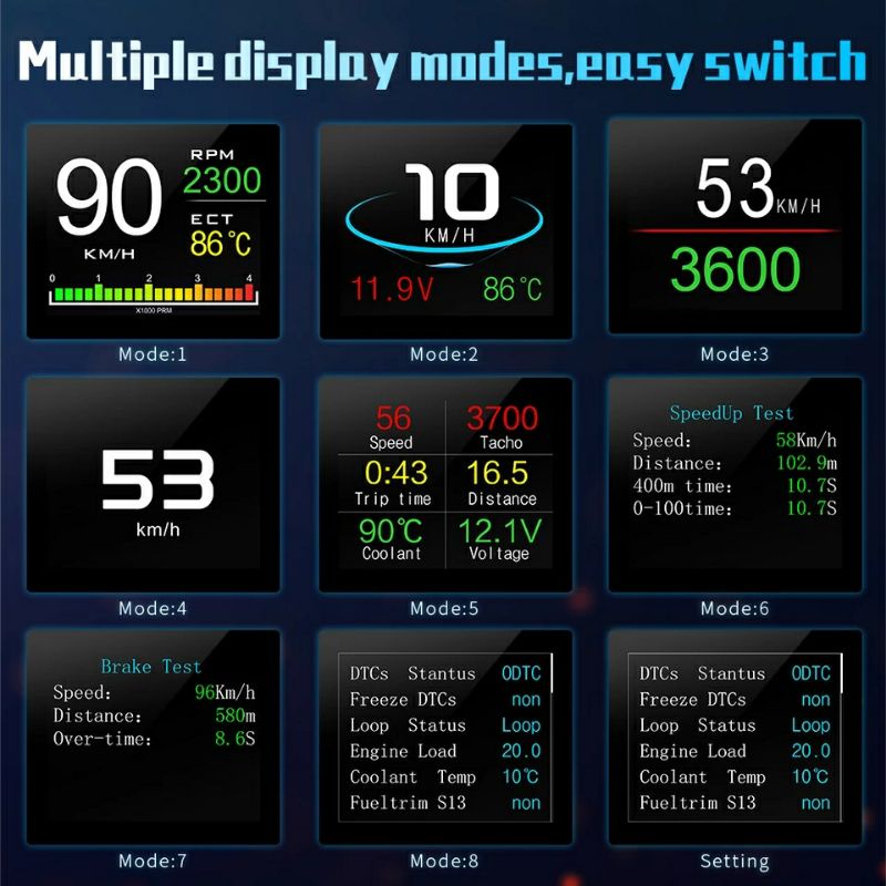 Display Computer Speedometer Mobil Injeksi COVER HUD OBD2 On-board