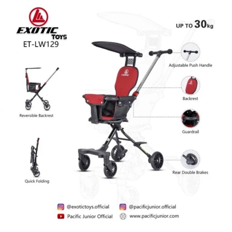 Magic Stroller Exotic LW 129 Kanopy Cabin Size 2 Arah Bangku