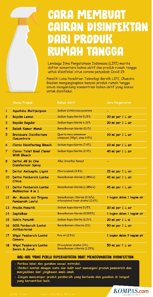 Ol8 - Barco Minyak Goreng Refill 1000ml 1l