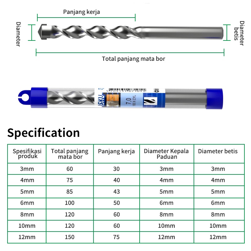 ISKU Mata Bor Beton HSS Memutar Bor Mata Bor Baja Kecepatan Tinggi Twist Drill Bit 3MM - 12 MM Untuk Baja Tahan Karat, Besi, Aluminium,