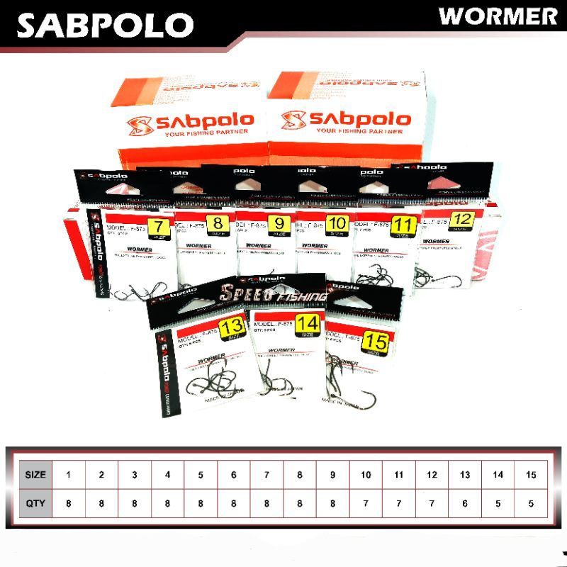 kail pancing/mata pancing Sabpolo Wormer tipis,kuat dan tajam
