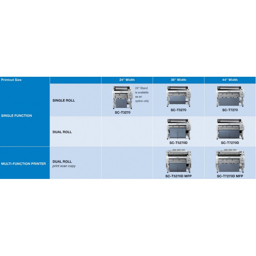 PRINTER SURECOLOR SC-T3270 SURE COLOR SC T3270 STAND PLOTTER A1 24INCI