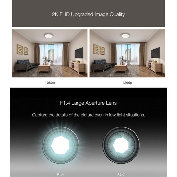 Mi CAMERA CCTV 360 2K PRO IP CAM - Mi Home Security Camera