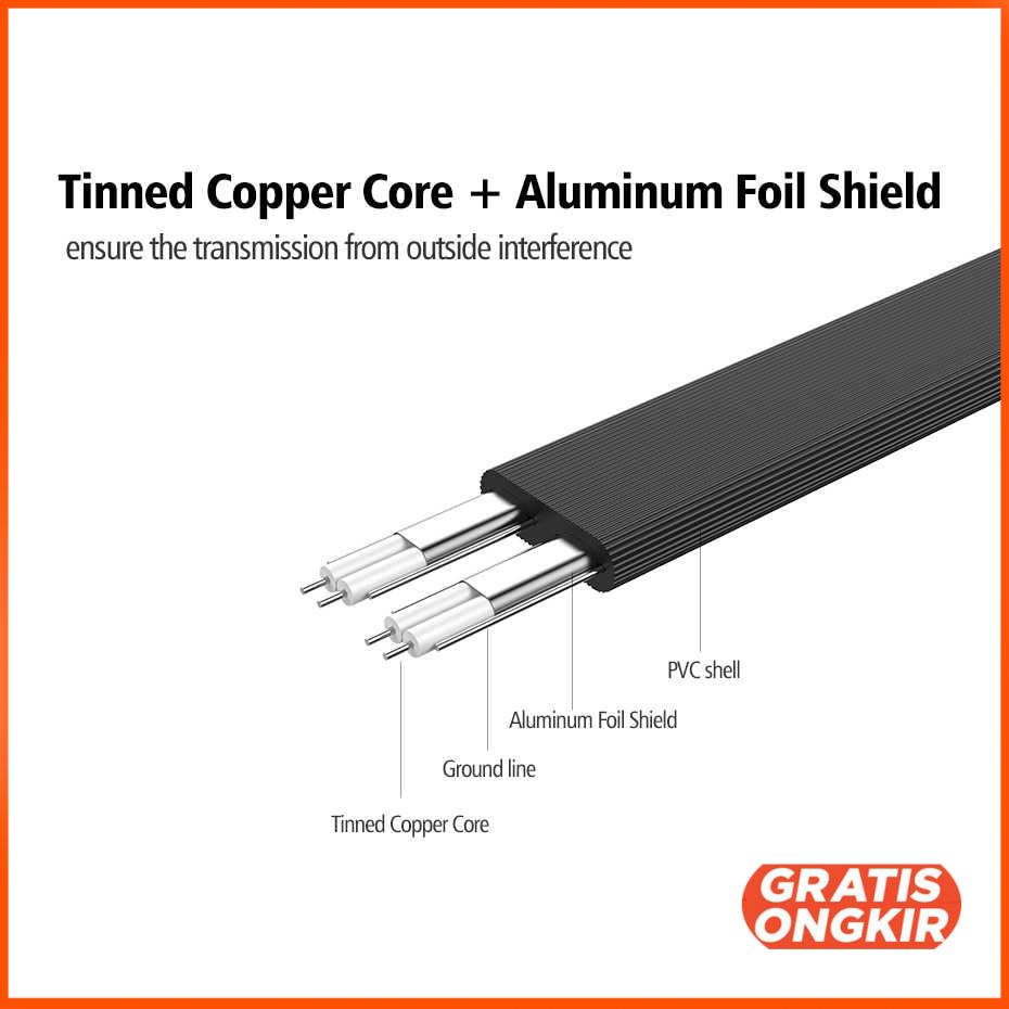 UGREEN Kabel SATA 3.0 HDD SSD 50cm