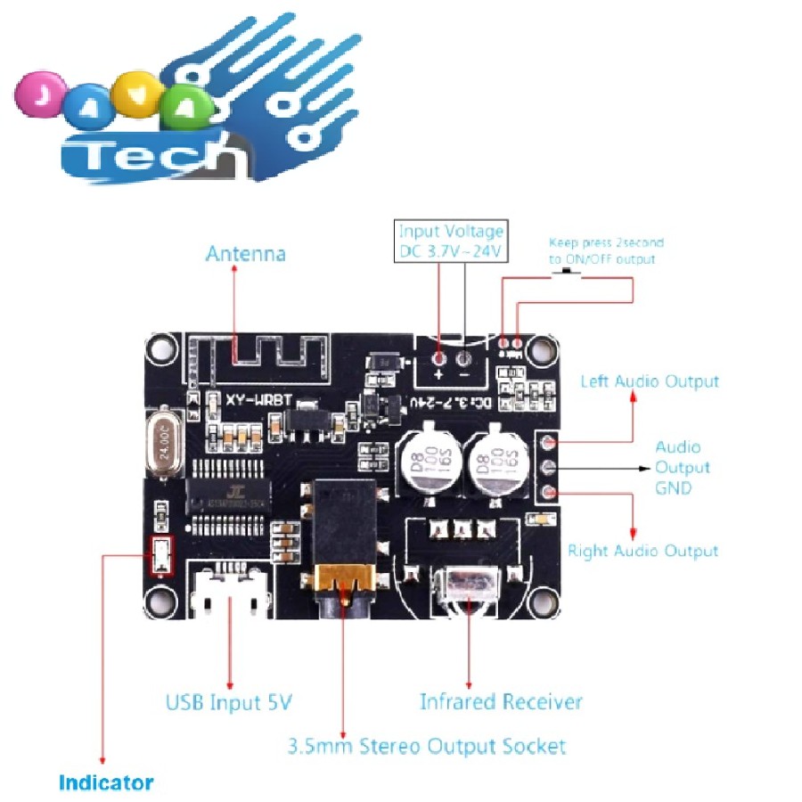 Modul Bluetooth 5.0 MP3 Player HiFi Stereo Decoder dengan Remote