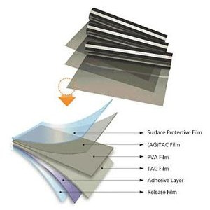 Plastik Polarizer LCD 32 inch Terbaik