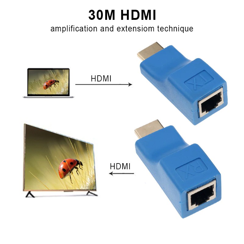 HDMI Extender 10M RJ45 Lan Cat6 HDMI Extension Rj45 LAN 10 Meter Ethernet Kable UTP Splitter