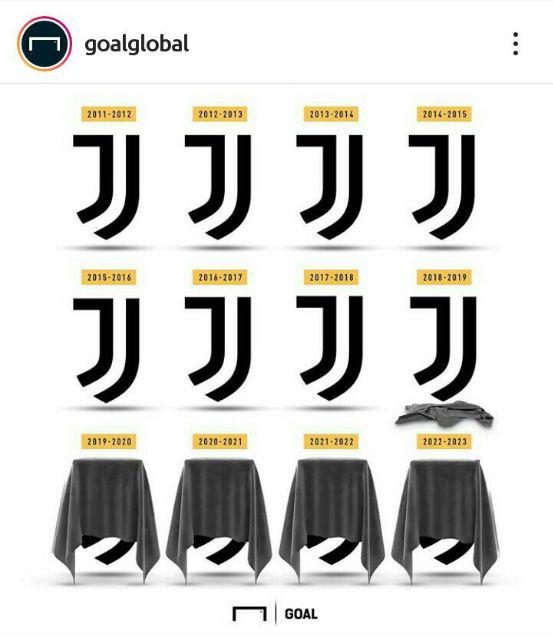 Piyama Batik Anak 1-5 Tahun