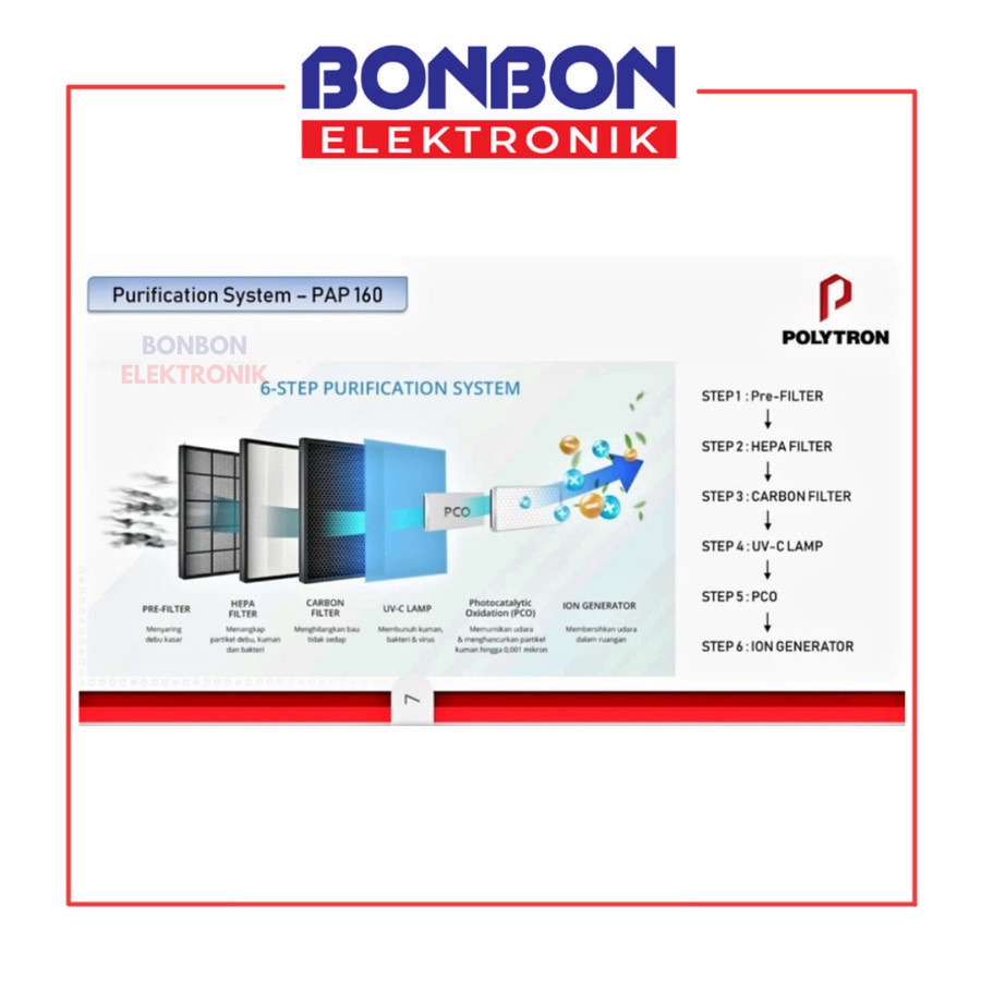 Polytron Air Purifier PAP-160 with HEPA UV Sterilizer Up 60m2