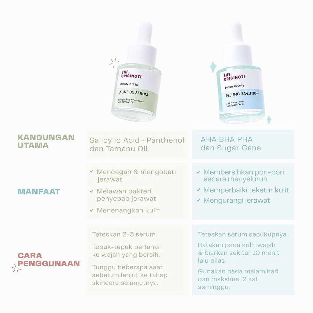 THE ORIGINOTE Serum Wajah, Moisturizer, Acne B5 | Bright B3 | Astachiol | Ceratides | Peeling Solution