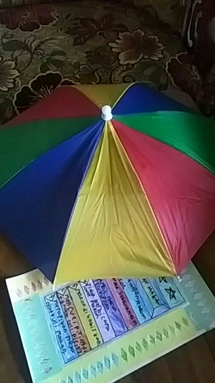 Honey Topi Payung Pelangi Rainbow Warna Warni Anak Dewasa Anti Panas Dan Hujan Umbrella Hat Mancing