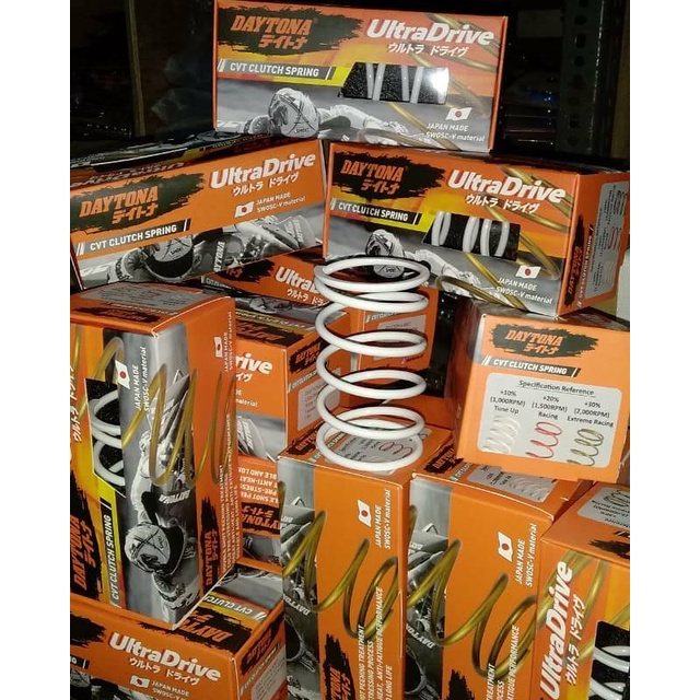 PER CVT SPRING PER KAMPAS GANDA 4808 DAYTONA 1500RPM 20% NMAX