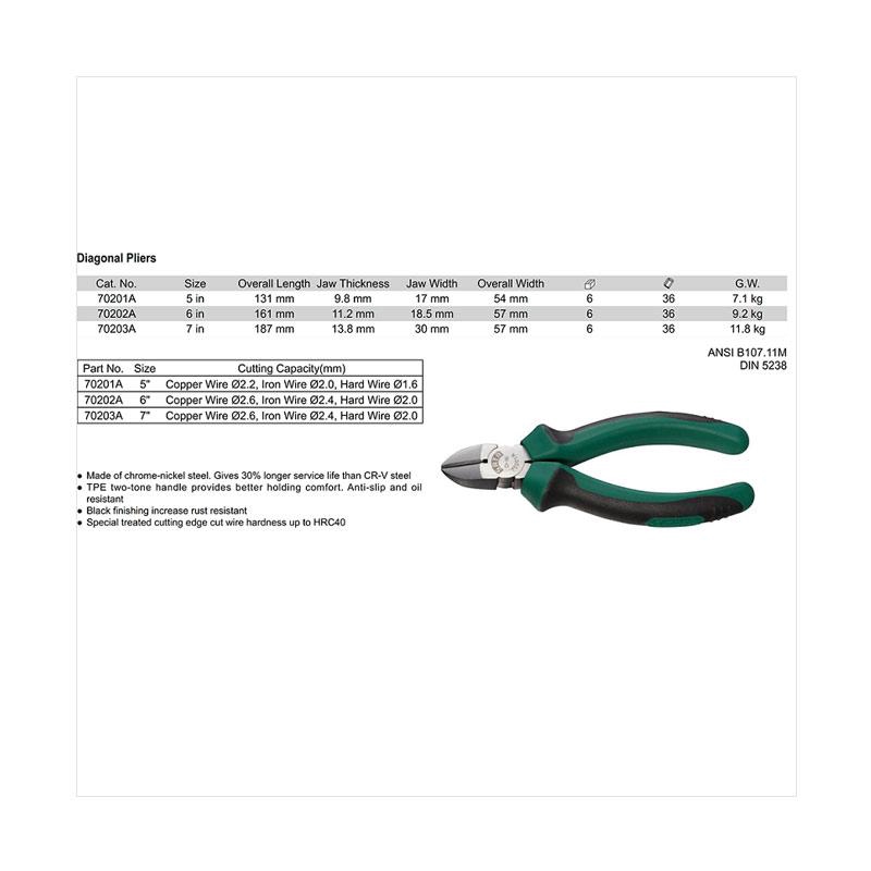 SATA Tools 70201A Diagonal Tang Potong [5 Inch]