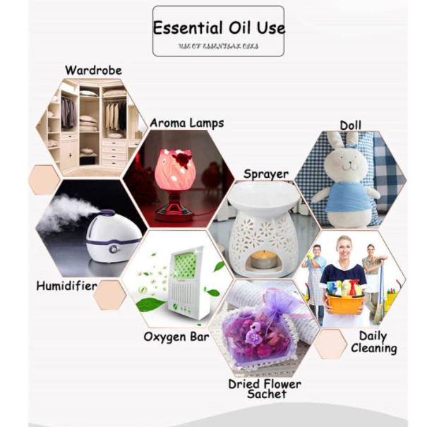 LAIKOU Essential Oils Minyak Aromatherapy Diffusers 3ml