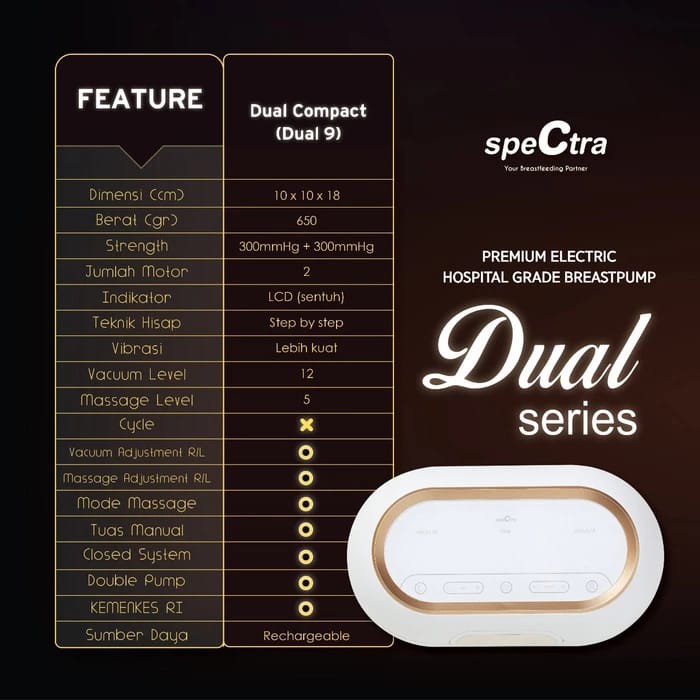 Spectra Dual Compact Pompa Asi