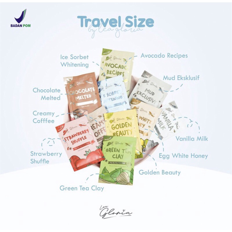 [FREE GIFT BERLAKU KELIPATAN] Lea Gloria Travel Size 10gr - Masker Lea Gloria