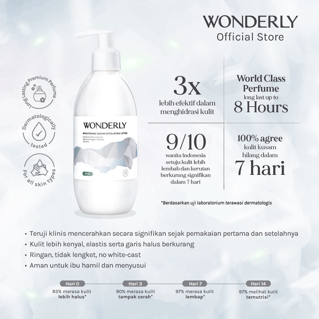 WONDERLY Brightening Serum Body Lotion Indonesia / Diamond Microcrystal White Collagen Peptide Ceramide 300ml / Skincare Skin Care Treatment Perawatan Kulit Tubuh Pelembab Moisturizer Exfoliating Cream Butter Scrub Gel / Royale Fearless Amore Voyage Mode