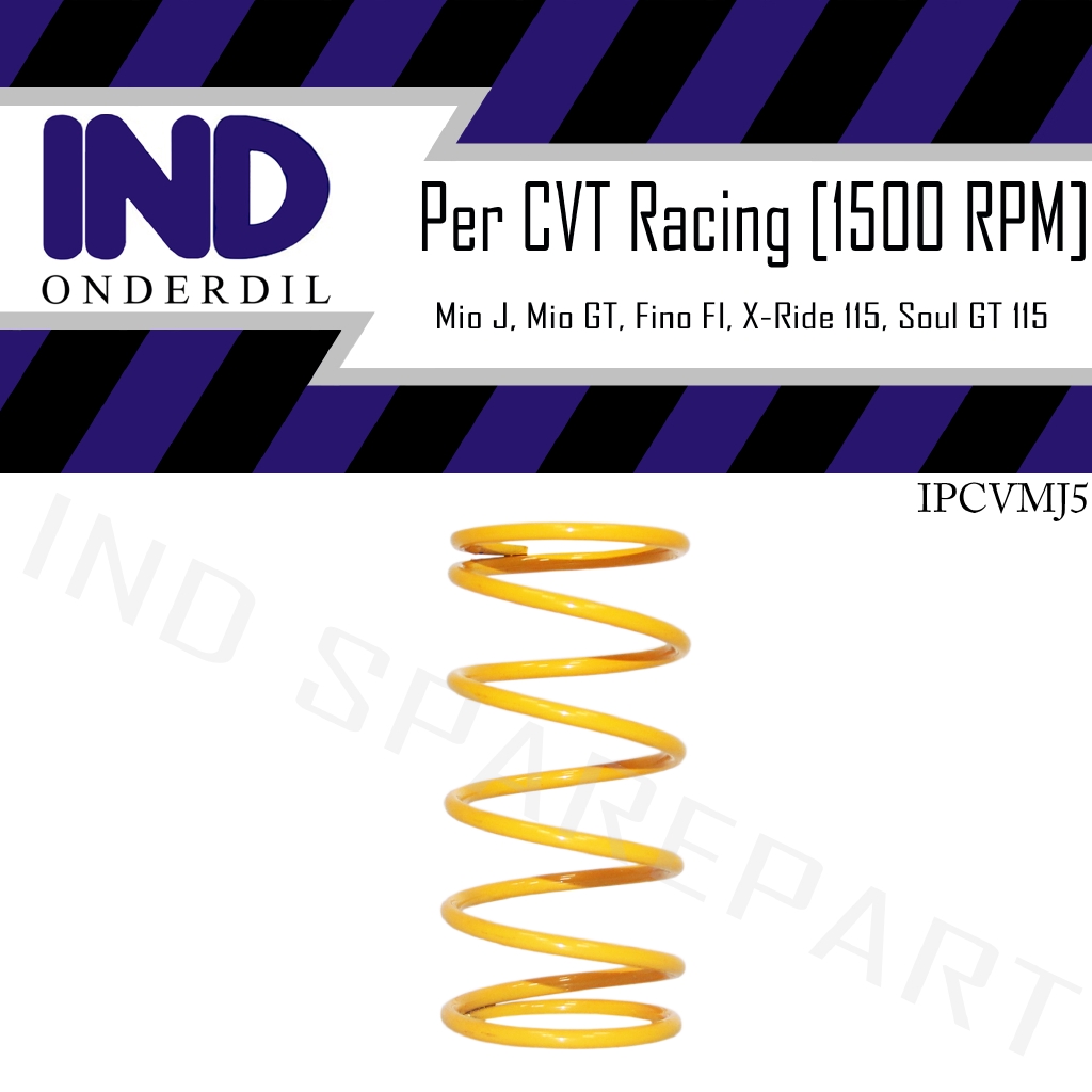 Per-Peer-Pir Pully-Puly-Puli CVT Racing 1500 RPM X-Ride 115-Fino FI-F1