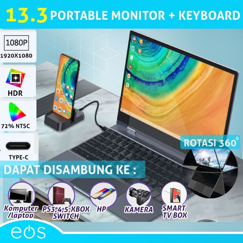 Portable Monitor TOUCHSCREEN BATTERY Lapdock Laptop dock 13.3 inch FHD 1920 x 1080 100% SRGB-0