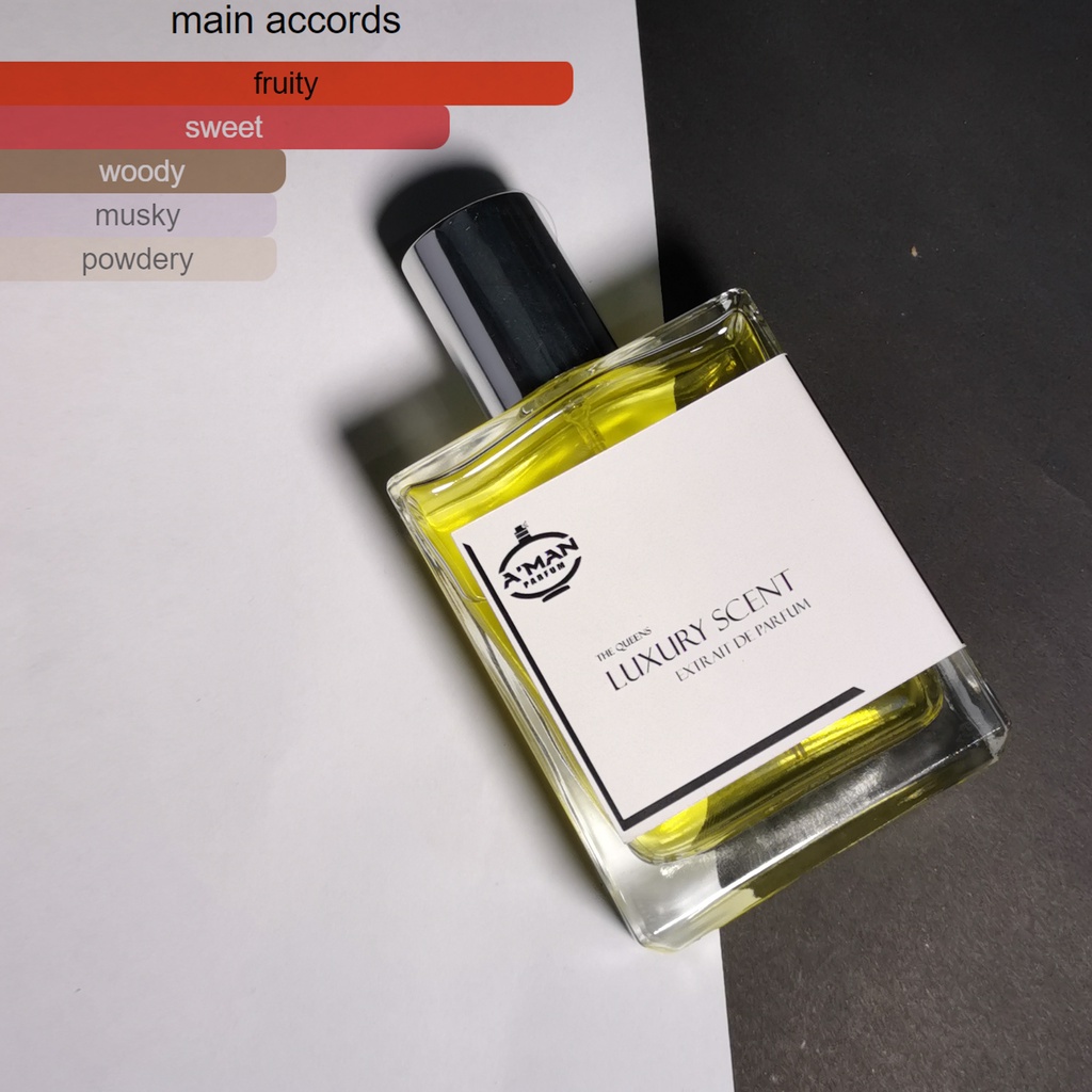 PARFUM WANITA INSPIRED BURBERRY