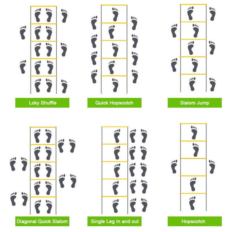 6m Agility Ladder Speed Ladder Drills Training/Tangga Ketangkasan kelincahan (6m 12 Bilah)