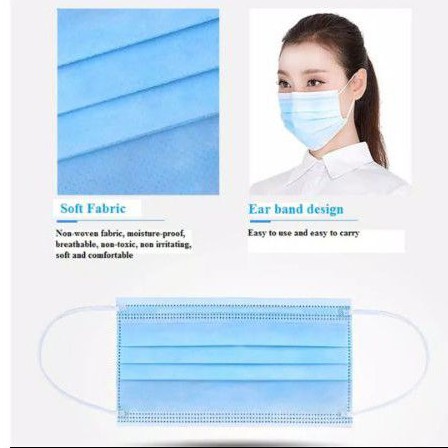 Masker 3 ply Earloop isi 50 pcs Face Mask Murah