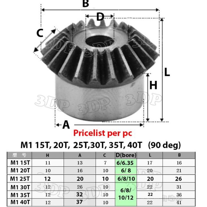 

Bevel gear